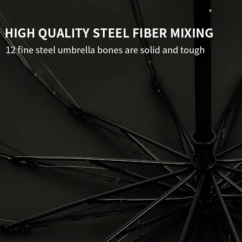 Black Manual Open Folding Umbrella With UV Coating Windproof Waterproof Summer Paraplui Payung Sombrillas Paraguas Outdoor Use