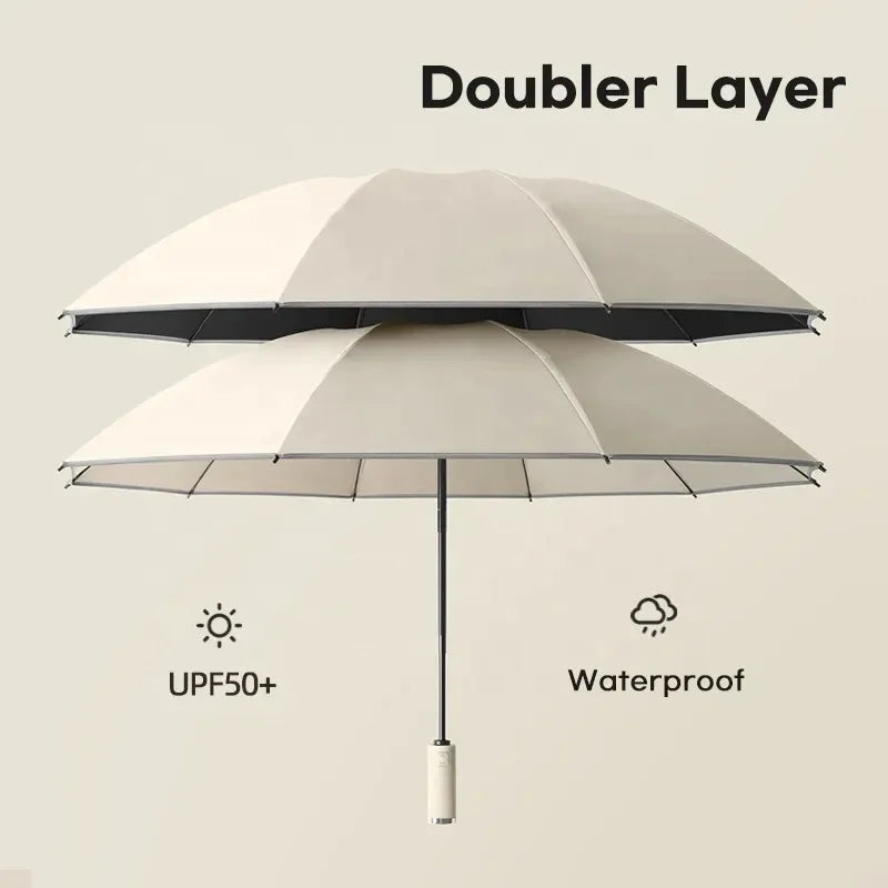Men's Windproof Reverse Folding Automatic Umbrella Strong Double-Layer Inverted Rain Umbrella for Travel for Women