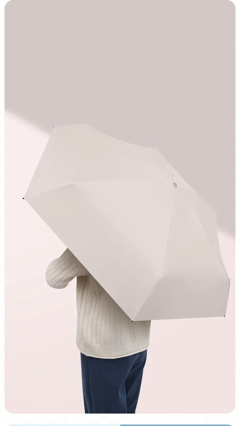 6-Section Windproof Fabric Folding Umbrella EVA Mini Case UPF50+ UV Protection Black Dye Pocket Rain Umbrella Gift Packing