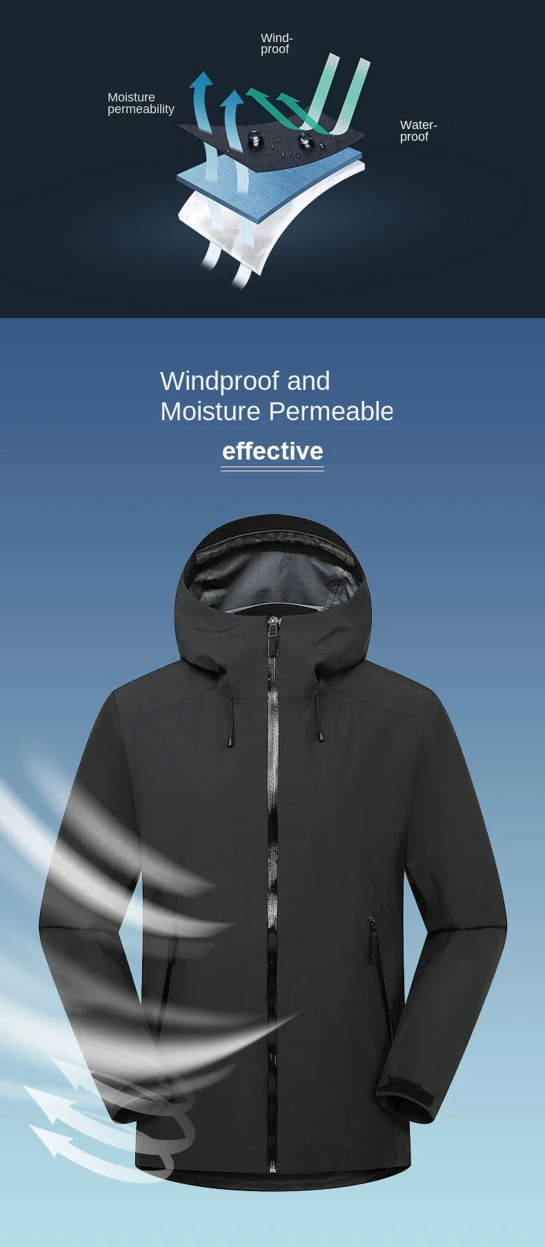 YIMING Bird Same-style Lt Spandex/Nylon Hard Shell Waterproof Breathable Wrinkle-resistant Women's Men's Three-layer Adhesive